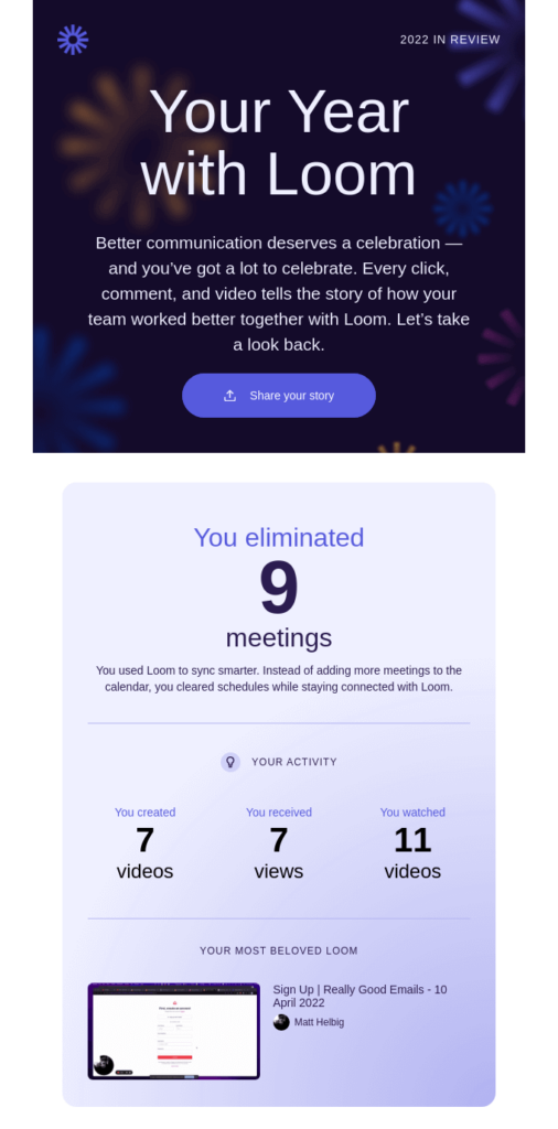 Visual data presentation in a year in review newsletter example by Loom