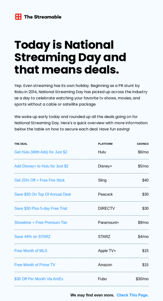 The Streamable coupon email