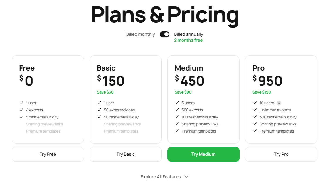 stripo annual pricing plans