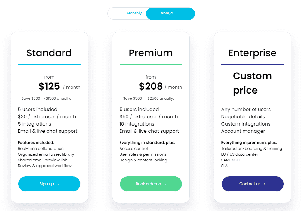 chamaileon annual pricing plans