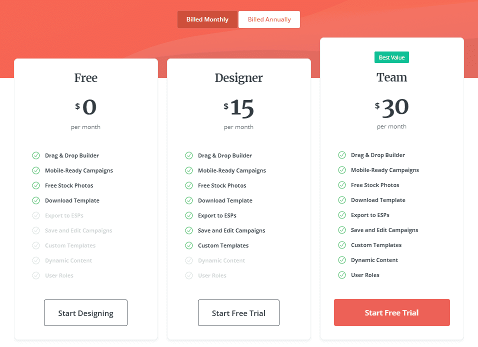 unlayer annual pricing plans