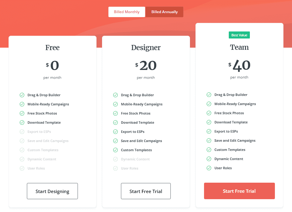 unlayer monthly pricing plans